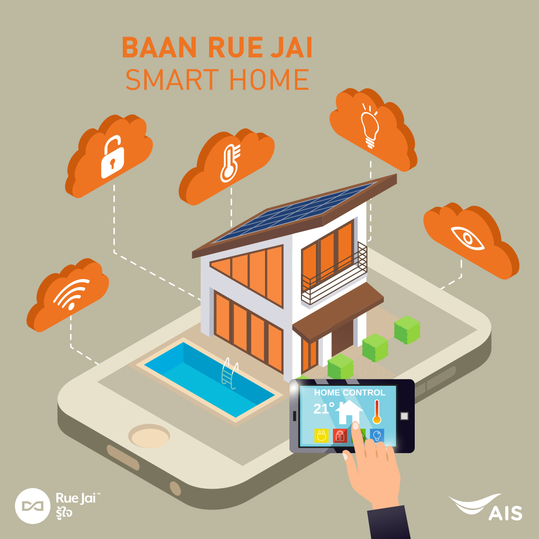pr news ร ใจ living solutions platform นว ตกรรมการอย อาศ ย ก าวแห งการเปล ยนแปลงคร งใหญ จาก sc asset thinkofliving com