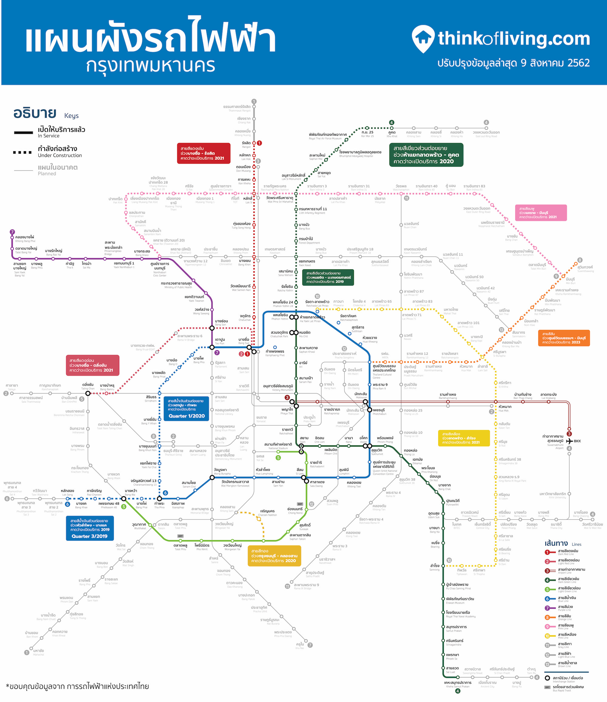 Bts Route Map Bangkok Bts Hotels Shopping Malls Restaurants | NBKomputer