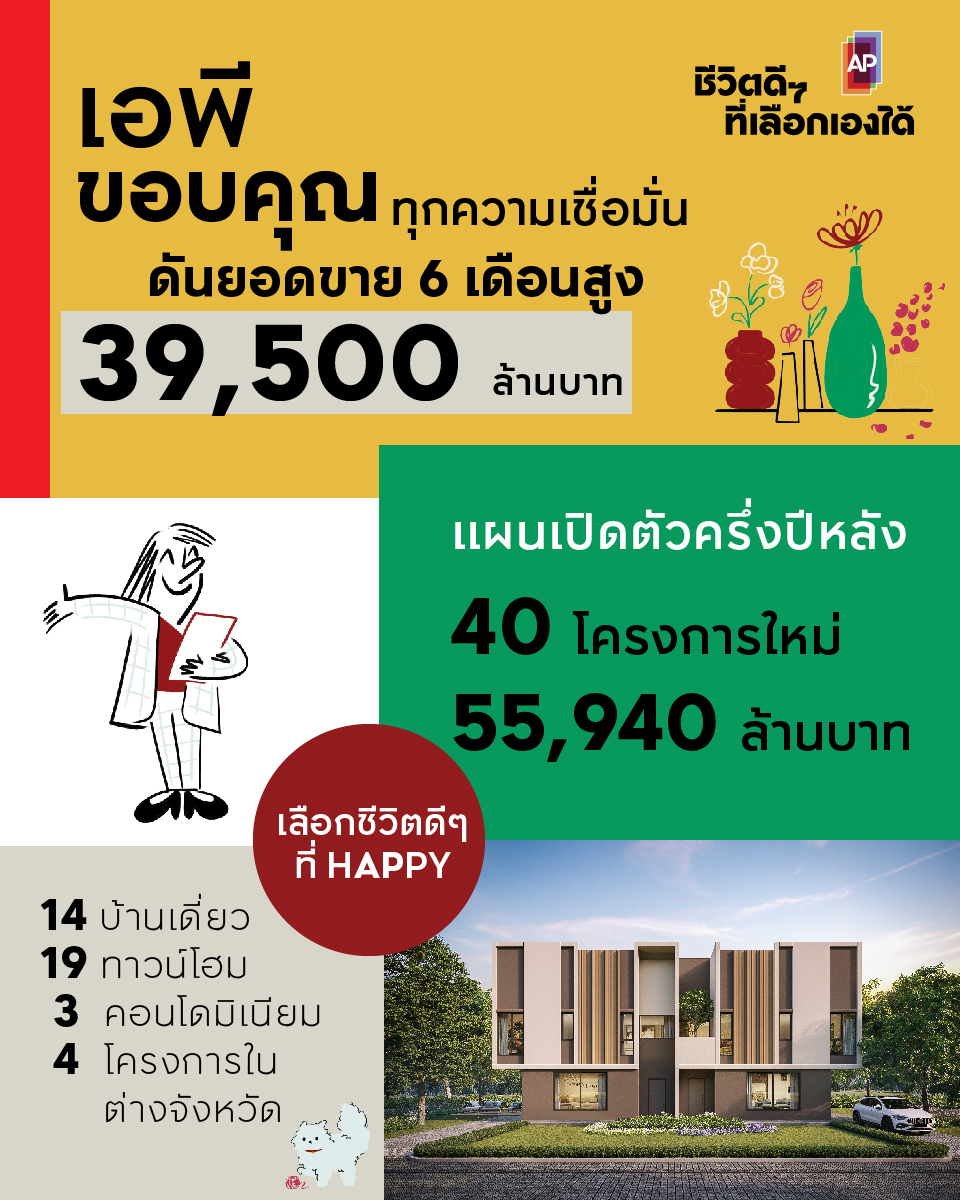 AP เปิดยอดขายครึ่งแรกปี 66 กว่า 39,500 ล้าน เตรียมเปิดอีก 40 โครงการ