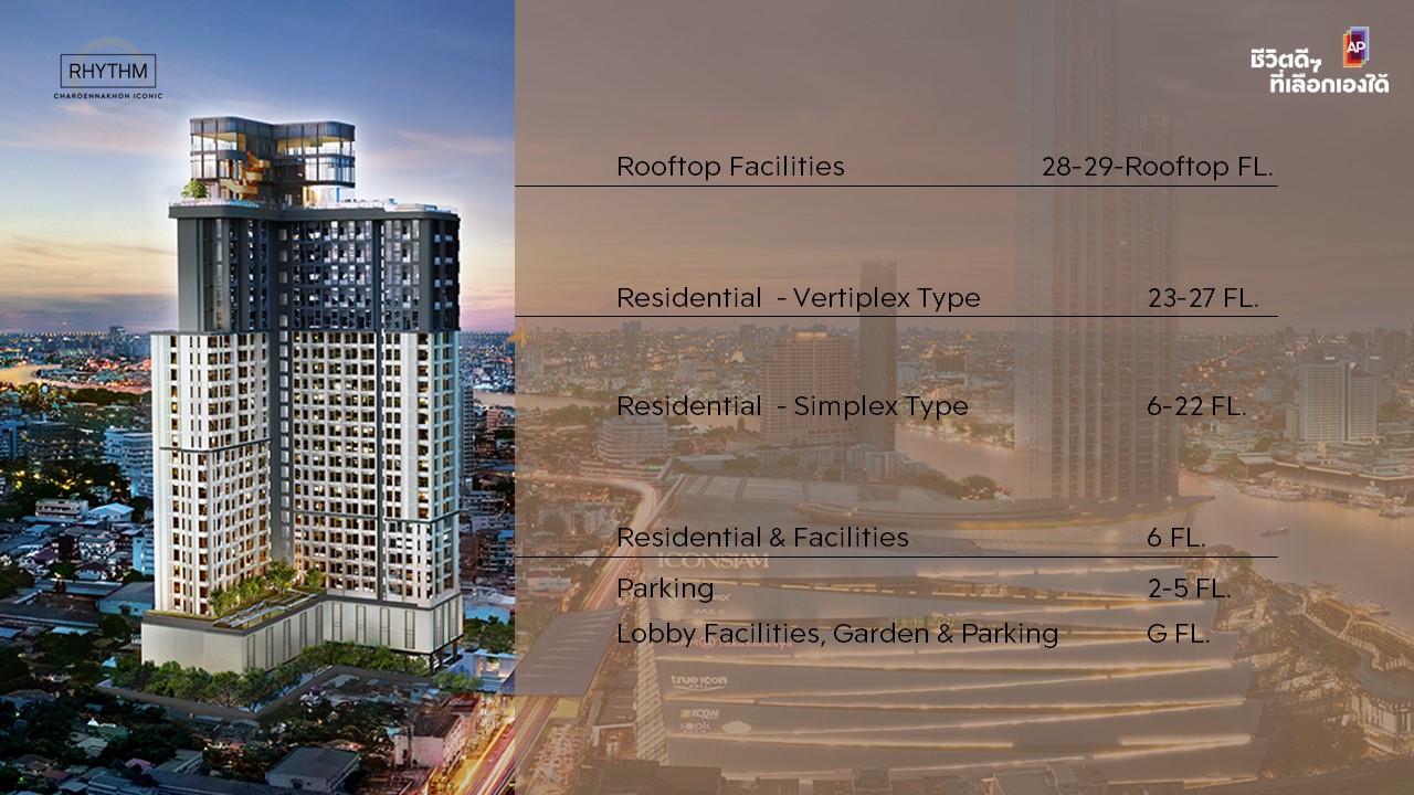 เอพี ไทยแลนด์ เปิด 2 โครงการใหม่ส่งท้ายปี 66 ASPIRE วิภา-วิคตอรี่ RHYTHM เจริญนคร ไอคอนิค