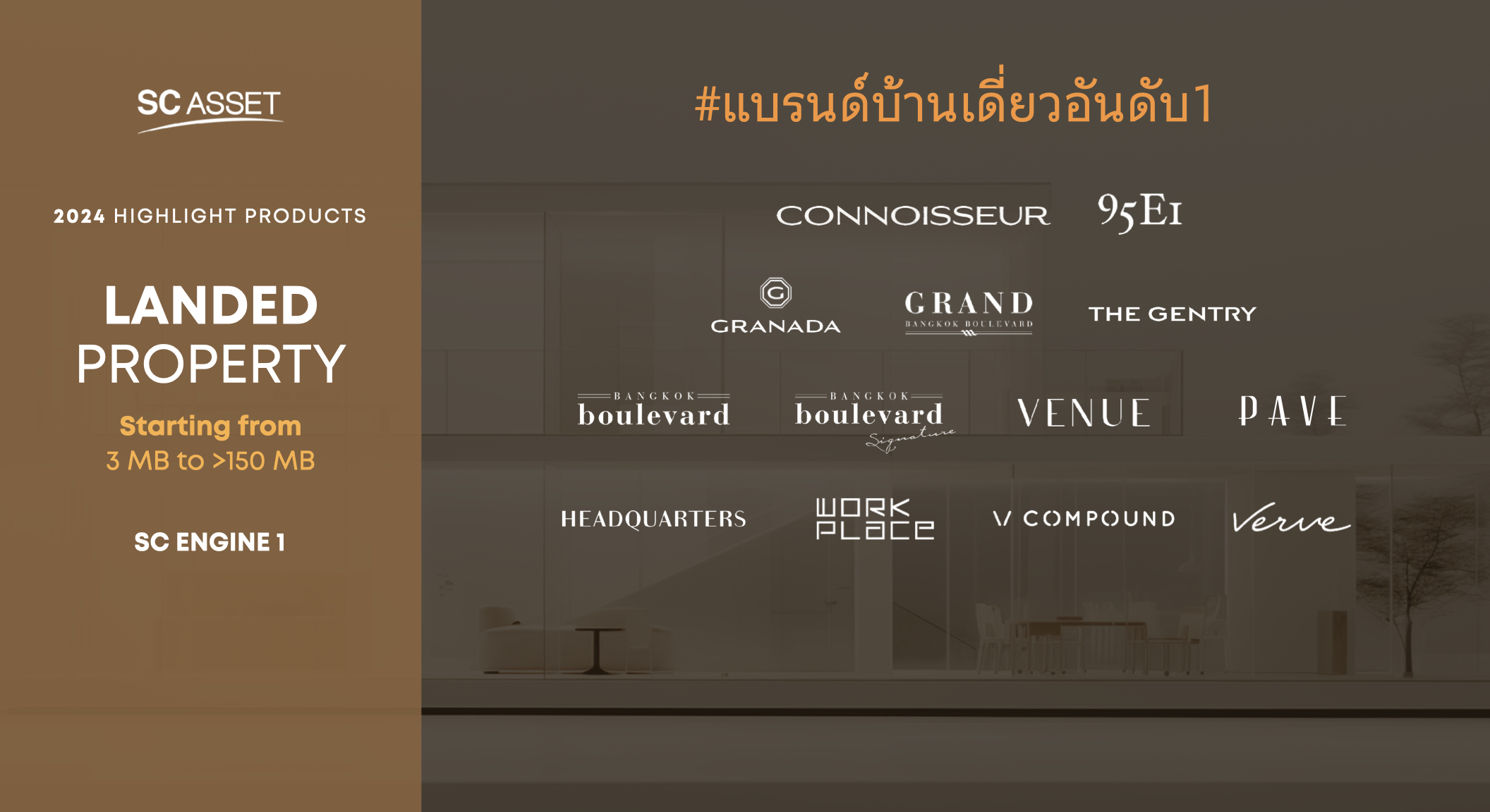 เอสซี แอสเสท เปิดแผนธุรกิจปี 2567 เตรียมเปิด 17 โครงการ มูลค่ารวม 30,000 ลบ.